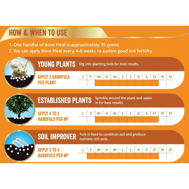 Westland Bonemeal Root Builder 1.5 kg GOODS M&S