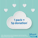 Johnson's Baby Lotion for Everyday Use