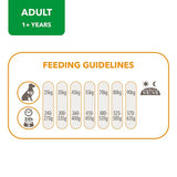 IAMS for Vitality Adult Dog Food Large Breed With Fresh Chicken