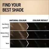 Schwarzkopf Oleo Intense Permanent Oil Colouration 1-10 Intense Black