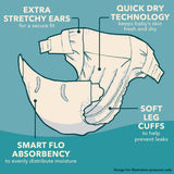 LITTLE ANGELS by ASDA Size 5 Comfort & Protect 40 Nappies