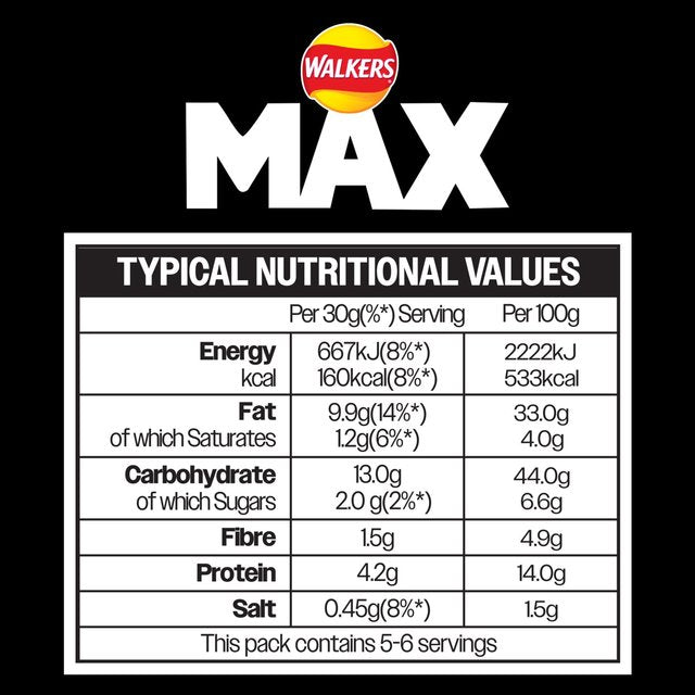 Walkers Max Strong Nuts Jalapeno & Cheese 175g GOODS M&S