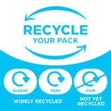 Philadelphia Snack Soft Cheese Dip & Breadsticks