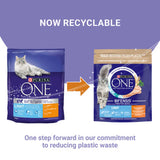 Purina One Bifensis Light 750g