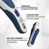 Wahl Clipper Kit Combi Colour Pro