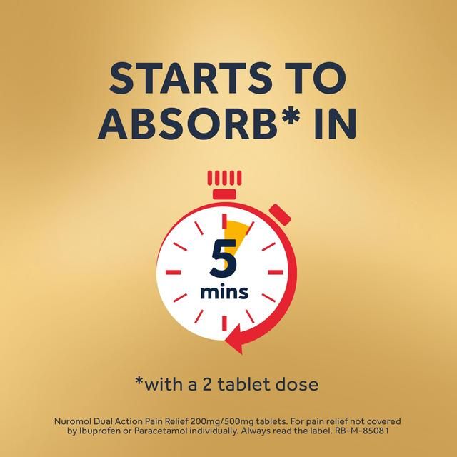 Nuromol Dual Action Pain Relief Ibuprofen & Paracetamol 16 per pack