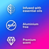 Lynx Fine Fragrance Blue Lavender Duo Gift Set for him