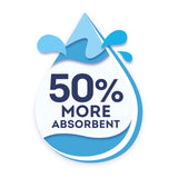 Plenty Original Kitchen Roll 2 Rolls