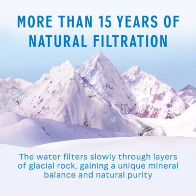 Evian Still Natural Mineral Water Bottle