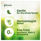 Johnsons Baby Powder Natural Cornstarch