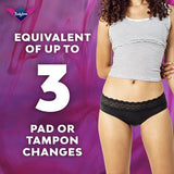 Bodyform Intimawear Bikini Period Pants Washable Underwear, Black L