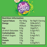 Snack a Jacks Sour Cream  Chive Rice Cakes Multipack