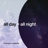 INEOS Skin Science Antiperspirant Deodorant White Orris  Cherry