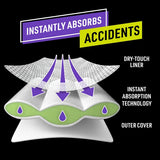 Gingham 4.5 Tog Coverless Duvet Set