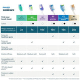 Wooden Salt & Pepper Mills