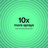 INEOS Skin Science Geranium & Mint Antiperspirant Deodorant Mist