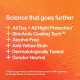 INEOS Skin Science Antiperspirant Deodorant Mandarin & Sandalwood