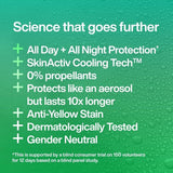 INEOS Skin Science Geranium & Mint Antiperspirant Deodorant Mist