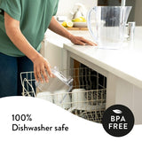 Aqua Optima Oria 28L Water Filter Jug 3 Month Pack