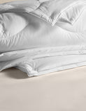 Advanced Allergy Protection 13.5 Tog All Seasons 3-in-1 Duvet