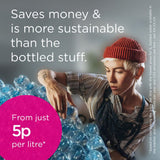 Brita MAXTRA PRO All-In-1 Water Filter Cartridges 6 Pack