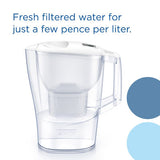 Brita Aluna Water Filter Jug White (2.4L) With 1 MAXTRA PRO All-in-1 Water Filter Cartridge
