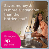 Brita Marella Water Filter Jug White (2.4L) With 1 MAXTRA PRO All-in-1 Water Filter Cartridge