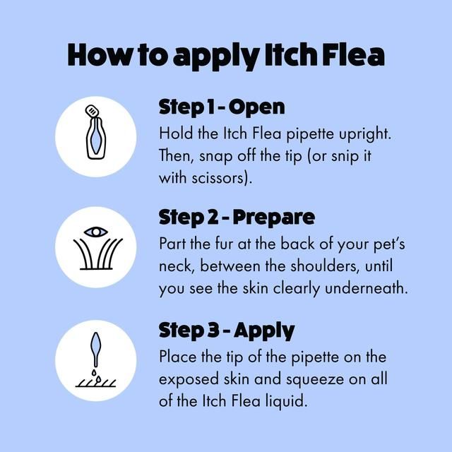 Itch Flea Large Dog Spot-On Flea &amp;amp; Tick treatment (20-40kg)