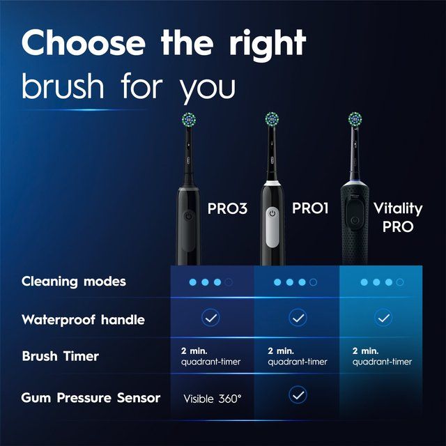 Oral-B Vitality PRO Black &amp;amp; Blue (Duo Pack)   2 per pack