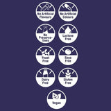 Pro-Derma (15 Billion Bacteria)